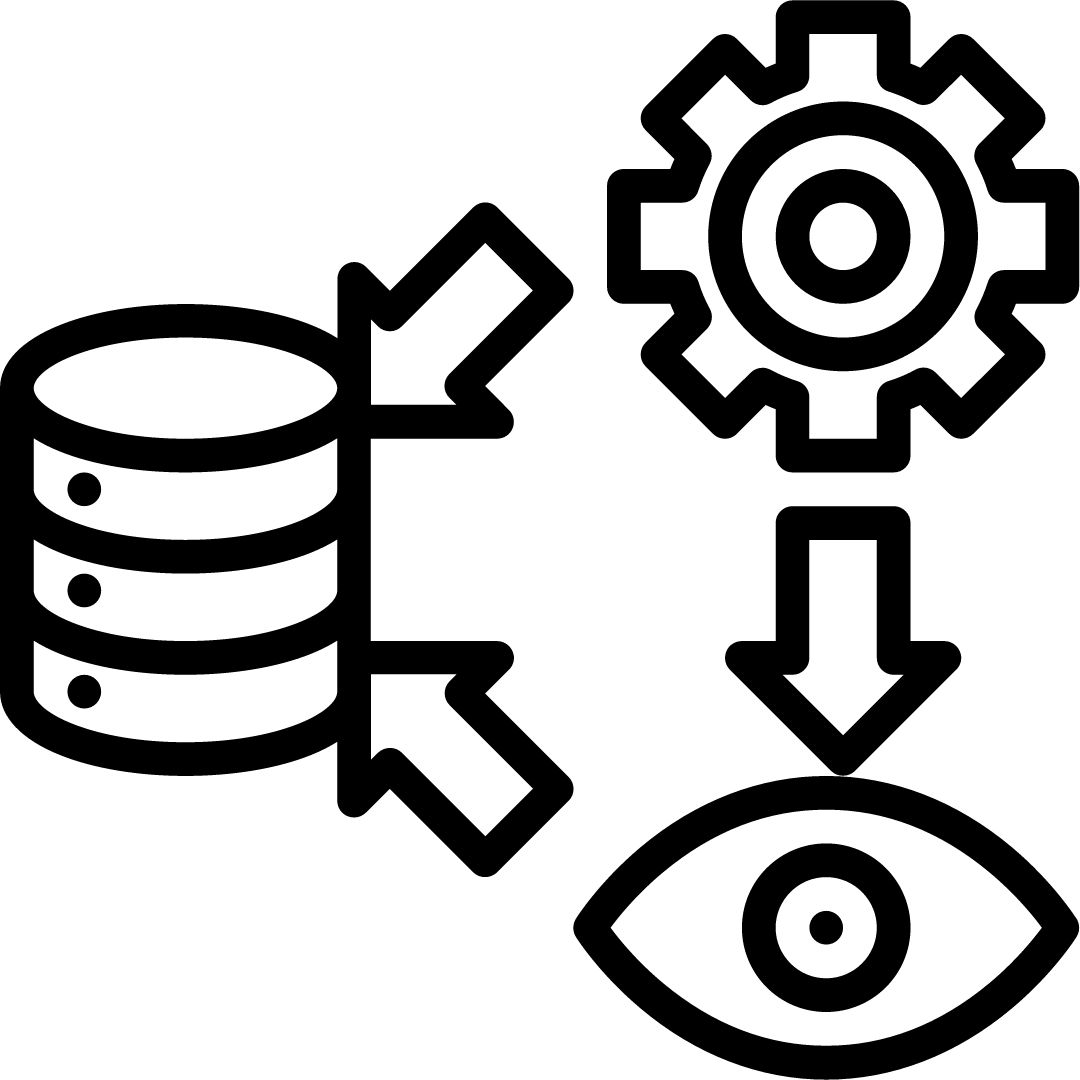 MVC Architecture Mastery