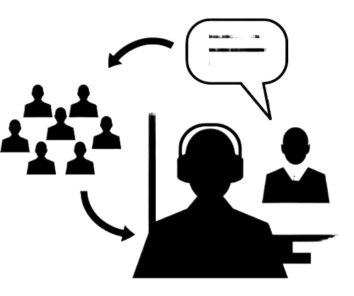 Communication Management System